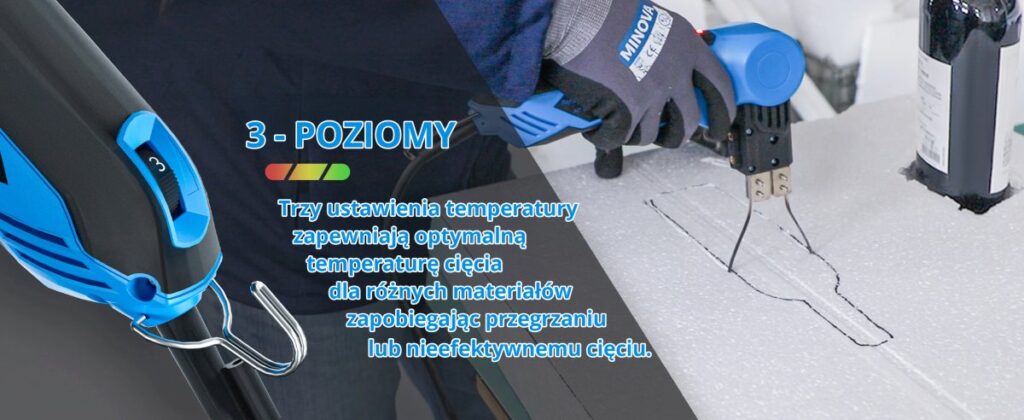 Termální řezačka